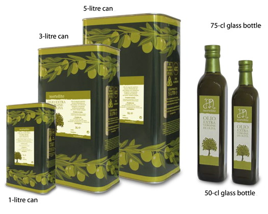 olio_eng